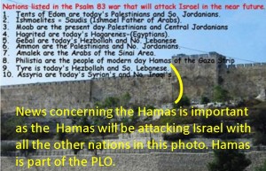 Hamas Psalm 83 war